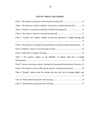 A study on difficulties and solutions in English listening skill of the ...