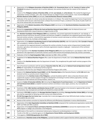 1947
Organization of the Philippine Association of Nutrition (PAN) by Dr. Presentacion Perez (with Dr. Francisco O. Santos as first
President) that played an important role in nutrition advocacy, one outcome of which was the creation of the Institute of
Nutrition.
Creation of the Philippine Institute of Nutrition (PIN), with Dr. Juan Salcedo, Jr. as first director. This marked the beginning of
organization nutrition activities. Later, after research became an integral function of the Institute, it was renamed Food and
Nutrition Research Center (FNRC) and still later, Food and Nutrition Research Institute (FNRI).
1948
Publication of the results of a clinical survey done by Salcedo et. al in Bataan. This market the beginning of series of experiments
and activities which became collectively known as Bataan Rice Enrichment Project, a landmark in the annals of public health not
only at the national level, but internationally.
1955
Organization of the Dietetic Association of the Philippines (DAP) now known as the Nutritionist-Dietitians Association of the
Philippines (NDAP).
1958
Marked the reorganization of PIN into the Food and Nutrition Research Center (FNRC) under the National Science and
Development Board after research became an integral function of PIN.
1959
The Nutrition Foundation of the Philippines (NFP) was established-- first private organization founded by Dr. Juan Salcedo, Jr.
(National Scientist and former Secretary of Health and Chairman of NSBD) to complement and supplement government efforts in
food and nutrition activities. It pioneered the organization of nutrition councils now known as nutrition committees at all levels
(regional, provincial, city, municipal, and barangay).
1960
Organization of the National Coordinating Council on Food and Nutrition (NCCFN) under the leadership of Dr. Conrado R. Pascual
who succeeded Dr. Salcedo as Director of FNRC.
This marked the first organized attempt to coordinate the nutrition activities of various sectors of government (notably health,
education, agriculture, and science) as well as of private organizations towards a single goal – improvement of the nutritional
status of people.
Start of operations of the Nutrition Foundation of the Philippines (NFP) which was founded by Dr. Juan Salcedo in 1959. The NFP
pioneered in the organization of community nutrition councils which became the prototype present-day nutrition committees.
1961 Publication of the first Food Composition Table undertaken by FNRC, UPLB, and PWU.
1969
Established of the National Nutrition Program office under the Department of Health, later named National Nutrition Service
(NNS).
Creation of the Nutrition Service under the Department of Health. This strengthened the public health nutrition program of the
Department.
1971
Start of functional coordination with the signing of Executive Order No. 285, giving the National Food and Agriculture Council
(NFAC) the responsibility of coordinating nutrition programs.
Formulation of the first four-year Philippine Food and Nutrition Program (1971-1974).
1974
Creation of the National Nutrition Council (NNC), with Dr. Florentino Solon as first Executive Director, by P.D. 491 which also
declared nutrition as a priority concern of government.
Establishment of the Nutrition Center of the Philippines, a private foundation (with Dr. Solon as Executive Director) which
supports the country’s nutrition program through the development and testing of nutrition delivery approaches, trainings,
development of NIE materials and training modules, research, etc.
1976
Issuance of Letter of Instruction (LOI) No. 441 instructing the Department of Local Government, now the Department of Interior
and Local Government (DILG) to establish functional nutrition committees in every region, province, city, municipality and
barangay.
1977
Enactment of P.D. 1286, Nutrition and Dietetics Decree of 1977 requiring hospitals to hire licensed or registered NDs and that
each province, city, municipal and rural health unit should hire at least one RND.
1978
Enactment of PD 1569 strengthens the Barangay Nutrition Program by providing a Barangay Nutrition Scholar (BNS) per barangay
who shall be responsible for delivering nutrition services and related activities.
PD 1567 Baranggay Day Care Center Law. It provides that in every baranggay with at least 100 family heads residing in one place
shall establish day care center
1981 Revision of the nutrition curriculum to improve the efficiency and effectiveness of graduates in various allied disciplines.
1983
Organization of the Inter-Organization Committee on Nutrition (ICON) composed of the 3 professional organizations namely PAN,
NDAP and PSND with NNC as adviser.
Organization of the Council of Deans and Heads of Nutrition and Dietetics (CODHEND) to oversee the implementation of the
BSND program in colleges and universities in the Philippines.
1986
Reaffirmation of the need for an intersectoral national poicy making and coordinating body on nutrition.
Transfer of the NNC as an attached agency to the Department of Social Welfare and Development (DSWD).
Promulgation of EO234 (Reorganization Act of NNC)
1987 Establishment of Nutrition Center of the Philippines, a private foundation which supports Nutrition delivery approaches, trainings,
 