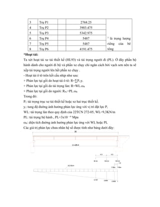 3 là trọng lượng 
riêng của bê 
tông 
3 Trụ P1 2768.25 
4 Trụ P2 3903.475 
5 Trụ P3 5342.975 
6 Trụ P4 5487 
7 Trụ P5 5487 
8 Trụ P6 4191.475 
*Hoạt tải: 
Ta xét hoạt tải xe tải thiết kế (HL93) và tải trọng người đi (PL). Ở đây phần bộ 
hành dành cho người đi bộ và phần xe chạy chi ngăn cách bởi vạch sơn nên ta sẽ 
xếp tải trọng người lên hết phần xe chạy . 
- Hoạt tải ô tô trên kết cấu nhịp như sau: 
+ Phản lực tại gối do hoạt tải ô tô: R=ΣPi.yi 
+ Phản lực tại gối do tải trọng làn: R=WL.ωR 
+ Phản lực tại gối do người: RPL=PL.ωR 
Trong đó: 
Pi: tải trọng trục xe tải thiết kế hoặc xe hai trục thiết kế. 
yi: tung độ đường ảnh hưởng phản lực ứng với vị trí đặt lực Pi. 
WL: tải trọng làn theo quy định của 22TCN 272-05, WL=9,3KN/m 
PL: tải trọng bộ hành , PL=3x10 -3 Mpa 
ωR: diện tích đường ảnh hưởng phản lực ứng với WL hoặc PL 
Các giá trị phản lực chưa nhân hệ số được tính như bảng dưới đây: 
30 
4.3 4.3 
145 kn 
110kn 110kn 
35 kn 145 kn 
0.707 0.854 0.959 1 
1.2 
Ltt=29.4 
9.3 Kn/m 
 