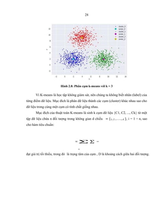 28
Hình 2.8: Phân cụm k-means với k = 3
Vì K-means là học tập không giám sát, nên chúng ta không biết nhãn (label) của
từng điểm dữ liệu. Mục đích là phân dữ liệu thành các cụm (cluster) khác nhau sao cho
dữ liệu trong cùng một cụm có tính chất giống nhau.
Mục đích của thuật toán K-means là sinh k cụm dữ liệu {C1, C2, ..., Ck} từ một
tập dữ liệu chứa n đối tượng trong không gian d chiều = {1, 2 , . . . , 𝑑 }, i = 1 ÷ n, sao
cho hàm tiêu chuẩn:
= ∑ ∑ −
=
đạt giá trị tối thiểu, trong đó là trọng tâm của cụm , D là khoảng cách giữa hai đối tượng.
 