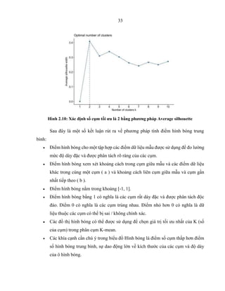 33
Hình 2.10: Xác định số cụm tối ưu là 2 bằng phương pháp Average silhouette
Sau đây là một số kết luận rút ra về phương pháp tính điểm hình bóng trung
bình:
 Điểm hình bóng cho một tập hợp các điểm dữ liệu mẫu được sử dụng để đo lường
mức độ dày đặc và được phân tách rõ ràng của các cụm.
 Điểm hình bóng xem xét khoảng cách trong cụm giữa mẫu và các điểm dữ liệu
khác trong cùng một cụm ( a ) và khoảng cách liên cụm giữa mẫu và cụm gần
nhất tiếp theo ( b ).
 Điểm hình bóng nằm trong khoảng [-1, 1].
 Điểm hình bóng bằng 1 có nghĩa là các cụm rất dày đặc và được phân tách độc
đáo. Điểm 0 có nghĩa là các cụm trùng nhau. Điểm nhỏ hơn 0 có nghĩa là dữ
liệu thuộc các cụm có thể bị sai / không chính xác.
 Các đồ thị hình bóng có thể được sử dụng để chọn giá trị tối ưu nhất của K (số
của cụm) trong phân cụm K-mean.
 Các khía cạnh cần chú ý trong biểu đồ Hình bóng là điểm số cụm thấp hơn điểm
số hình bóng trung bình, sự dao động lớn về kích thước của các cụm và độ dày
của ô hình bóng.
 