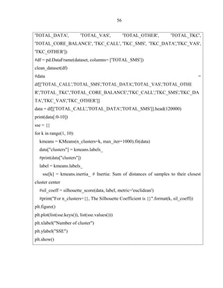 56
'TOTAL_DATA', 'TOTAL_VAS', 'TOTAL_OTHER', 'TOTAL_TKC',
'TOTAL_CORE_BALANCE', 'TKC_CALL', 'TKC_SMS', 'TKC_DATA','TKC_VAS',
'TKC_OTHER'])
#df = pd.DataFrame(dataset, columns= ['TOTAL_SMS'])
clean_dataset(df)
#data =
df[['TOTAL_CALL','TOTAL_SMS','TOTAL_DATA','TOTAL_VAS','TOTAL_OTHE
R','TOTAL_TKC','TOTAL_CORE_BALANCE','TKC_CALL','TKC_SMS','TKC_DA
TA','TKC_VAS','TKC_OTHER']]
data = df[['TOTAL_CALL','TOTAL_DATA','TOTAL_SMS']].head(120000)
print(data[:0-10])
sse = {}
for k in range(1, 10):
kmeans = KMeans(n_clusters=k, max_iter=1000).fit(data)
data["clusters"] = kmeans.labels_
#print(data["clusters"])
label = kmeans.labels_
sse[k] = kmeans.inertia_ # Inertia: Sum of distances of samples to their closest
cluster center
#sil_coeff = silhouette_score(data, label, metric='euclidean')
#print("For n_clusters={}, The Silhouette Coefficient is {}".format(k, sil_coeff))
plt.figure()
plt.plot(list(sse.keys()), list(sse.values()))
plt.xlabel("Number of cluster")
plt.ylabel("SSE")
plt.show()
 