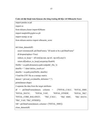 57
Code cài đặt thuật toán Kmean cho từng trường dữ liệu với Silhouette Score
import pandas as pd
import os
from sklearn.cluster import KMeans
import matplotlib.pyplot as plt
import numpy as np
from sklearn.metrics import silhouette_score
def clean_dataset(df):
assert isinstance(df, pd.DataFrame), "df needs to be a pd.DataFrame"
df.dropna(inplace=True)
indices_to_keep = ~df.isin([np.nan, np.inf, -np.inf]).any(1)
return df[indices_to_keep].astype(np.float64)
fileDir = os.path.dirname(os.path.realpath(' file '))
datafile = '.datadulieu_result.csv'
datafile = os.path.join(fileDir, datafile)
# load the CSV file as a numpy matrix
dataset = pd.read_csv(datafile, delimiter=",")
print(dataset.shape)
# separate the data from the target attributes
df = pd.DataFrame(dataset, columns =
'TOTAL_DATA', 'TOTAL_VAS',
['TOTAL_CALL',
'TOTAL_OTHER',
'TOTAL_CORE_BALANCE',
'TKC_VAS', 'TKC_OTHER'])
'TKC_CALL',
'TOTAL_SMS',
'TOTAL_TKC',
'TKC_SMS', 'TKC_DATA',
#df = pd.DataFrame(dataset, columns= ['TOTAL_SMS'])
clean_dataset(df)
 