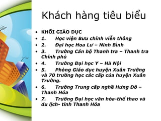 Khách hàng tiêu biểu
•
•
•
•
•
•

•
•

KHỐI GIÁO DỤC
1.      Học viện Bưu chính viễn thông
2.      Đại học Hoa Lư – Ninh Bình
3.      Trường Cán bộ Thanh tra – Thanh tra 
Chính phủ
4.      Trường Đại học Y – Hà Nội
5.      Phòng Giáo dục huyện Xuân Trường 
và 70 trường học các cấp của huyện Xuân 
Trường.
6.      Trường Trung cấp nghề Hưng Đô – 
Thanh Hóa
7.      Trường Đại học văn hóa-thể thao và 
du lịch- tỉnh Thanh Hóa

 