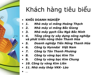 Khách hàng tiêu biểu
•
•
•
•
•
•
•
•
•
•
•
•
•

KHỐI DOANH NGHIỆP
1.      Nhà máy xi măng Hoàng Thạch
2.      Nhà máy xi măng Bắc Giang
3.      Nhà máy gạch Cầu Ngà Bắc Ninh
4.      Tổng công ty xây dựng nông nghiệp 
và phát triển nông thôn Thanh Hóa
5.      Doanh nghiệp Tiến Nông Thanh Hóa
6.      Công ty Hynndai  Việt Nam
7.      Công ty Tân Thanh Phương
8.      Công ty vàng bạc Kim Tín
9.      Công ty vàng bạc Kim Chung
10. Công ty vàng Kim Liên
11. Nhà máy thép VKK- Lào
…

 