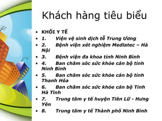 Khách hàng tiêu biểu
• KHỐI Y TẾ
• 1.      Viện vệ sinh dịch tễ Trung Ương
• 2.      Bệnh viện xét nghiệm Medlatec – Hà 
Nội
• 3.      Bệnh viện đa khoa tỉnh Ninh Bình
• 4.      Ban chăm sóc sức khỏe cán bộ tỉnh 
Ninh Bình
• 5.      Ban chăm sóc sức khỏe cán bộ tỉnh 
Thanh Hóa
• 6.      Ban chăm sóc sức khỏe cán bộ Tỉnh 
Hà Tĩnh
• 7.      Trung tâm y tế huyện Tiên Lữ - Hưng 
Yên
• 8.      Trung tâm y tế Thành phố Ninh Bình

 