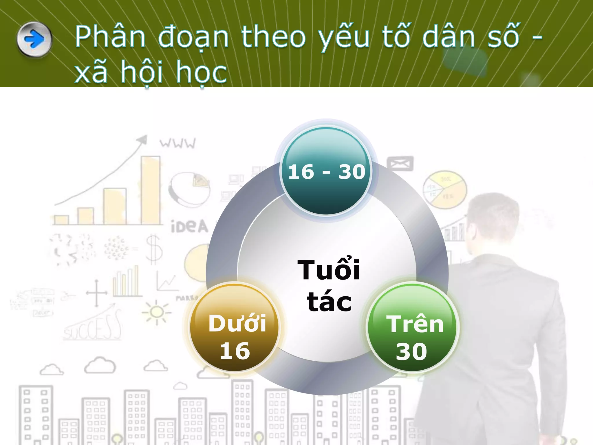 Tuổi
tác
16 - 30
Dưới
16
Trên
30
 