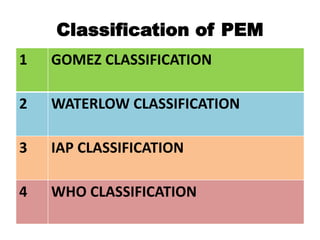 PEM LBW PROTEIN ENERGY MALNUTRITION LOW BITH WEIGHT | PPTX