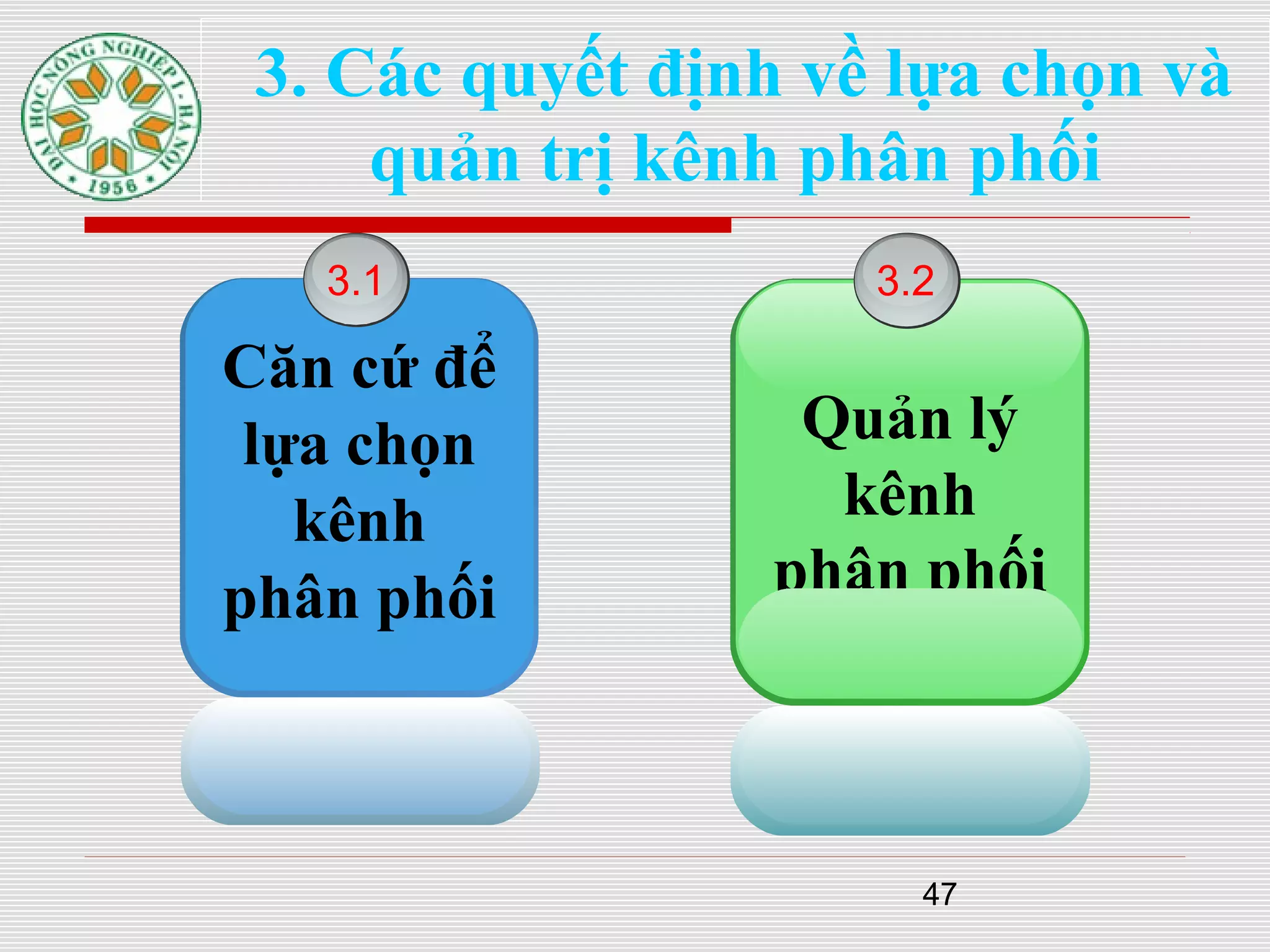 47
3. Các quyết định về lựa chọn và
quản trị kênh phân phối
Căn cứ để
lựa chọn
kênh
phân phối
3.1
Quản lý
kênh
phân phối
3.2
 