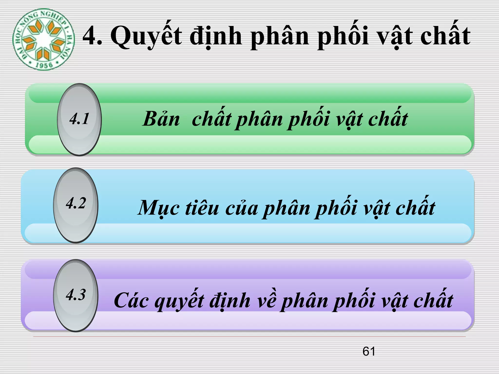 61
4. Quyết định phân phối vật chất
Bản chất phân phối vật chất4.1
4.2
4.3
Mục tiêu của phân phối vật chất
Các quyết định về phân phối vật chất
 