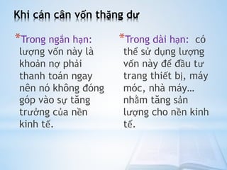Khi cán cân vốn thặng dư

*Trong ngắn hạn:

lượng vốn này là
khoản nợ phải
thanh toán ngay
nên nó không đóng
góp vào sự tăng
trưởng của nền
kinh tế.

*Trong dài hạn:

có
thể sử dụng lượng
vốn này để đầu tư
trang thiết bị, máy
móc, nhà máy…
nhằm tăng sản
lượng cho nền kinh
tế.

 