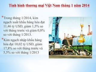 Tình hình thương mại Việt Nam tháng 1 năm 2014

*Trong tháng 1/2014, kim
ngạch xuất khẩu hàng hóa đạt
11,46 tỷ USD, giảm 1,5% so
với tháng trước và giảm 0,8%
so với tháng 1/2013.

*Kim ngạch nhập khẩu hàng
hóa đạt 10,02 tỷ USD, giảm
17,8% so với tháng trước và
5,5% so với tháng 1/2013

 