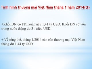 Tình hình thương mại Việt Nam tháng 1 năm 2014(tt)

+Khối DN có FDI xuất siêu 1,41 tỷ USD. Khối DN có vốn
trong nước thặng dư 31 triệu USD.
+ Về tổng thể, tháng 1/2014 cán cân thương mại Việt Nam
thặng dư 1,44 tỷ USD

 