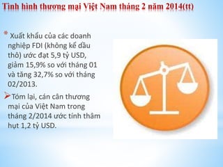 Tình hình thương mại Việt Nam tháng 2 năm 2014(tt)

* Xuất khẩu của các doanh
nghiệp FDI (không kể dầu
thô) ước đạt 5,9 tỷ USD,
giảm 15,9% so với tháng 01
và tăng 32,7% so với tháng
02/2013.

Tóm lại, cán cân thương
mại của Việt Nam trong
tháng 2/2014 ước tính thâm
hụt 1,2 tỷ USD.

 