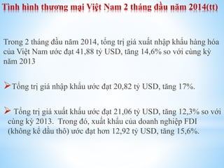 Tình hình thương mại Việt Nam 2 tháng đầu năm 2014(tt)

Trong 2 tháng đầu năm 2014, tổng trị giá xuất nhập khẩu hàng hóa
của Việt Nam ước đạt 41,88 tỷ USD, tăng 14,6% so với cùng kỳ
năm 2013

Tổng trị giá nhập khẩu ước đạt 20,82 tỷ USD, tăng 17%.
 Tổng trị giá xuất khẩu ước đạt 21,06 tỷ USD, tăng 12,3% so với
cùng kỳ 2013. Trong đó, xuất khẩu của doanh nghiệp FDI
(không kể dầu thô) ước đạt hơn 12,92 tỷ USD, tăng 15,6%.

 