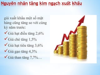 Nguyên nhân tăng kim ngạch xuất khẩu
giá xuất khẩu một số mặt
hàng cũng tăng so với cùng
kỳ năm trước:

Giá hạt điều tăng 2,6%
Giá chè tăng 1,5%
Giá hạt tiêu tăng 3,6%
Giá gạo tăng 4,3%
Giá than tăng 7,7%…

 