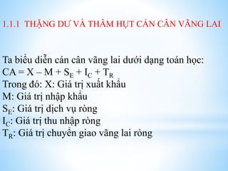 1.1.1 THẶNG DƯ VÀ THÂM HỤT CÁN CÂN VÃNG LAI

Ta biểu diễn cán cân vãng lai dưới dạng toán học:
CA = X – M + SE + IC + TR
Trong đó: X: Giá trị xuất khẩu
M: Giá trị nhập khẩu
SE: Giá trị dịch vụ ròng
IC: Giá trị thu nhập ròng
TR: Giá trị chuyển giao vãng lai ròng

 