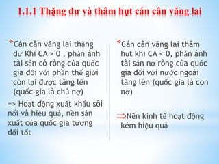 1.1.1 Thặng dư và thâm hụt cán cân vãng lai

*Cán cân vãng lai thặng

*Cán cân vãng lai thâm

=> Hoạt động xuất khẩu sôi
nổi và hiệu quả, nền sản
xuất của quốc gia tương
đối tốt

Nền kinh tế hoạt động

dư Khi CA > 0 , phản ánh
tài sản có ròng của quốc
gia đối với phần thế giới
còn lại được tăng lên
(quốc gia là chủ nợ)

hụt khi CA < 0, phản ánh
tài sản nợ ròng của quốc
gia đối với nước ngoài
tăng lên (quốc gia là con
nợ)

kém hiệu quả

 