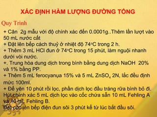 XÁC ĐỊNH HÀM LƯỢNG ĐƯỜNG TỔNG
Quy Trình
+ Cân 2g mẫu với độ chính xác đến 0.0001g..Thêm lần lượt vào
50 mL nước cất
+ Đặt lên bếp cách thuỷ ở nhiệt độ 74o
C trong 2 h.
+ Thêm 3 mL HCl đun ở 74o
C trong 15 phút, làm nguội nhanh
dưới vòi nước.
+. Trung hòa dung dịch trong bình bằng dung dịch NaOH 20%
và 1% bằng PP.
+ Thêm 5 mL ferocyanụa 15% và 5 mL ZnSO4 2N, lắc đều định
mức 100ml.
+ Để yên 10 phút rồi lọc, phần dịch lọc đầu tráng rữa bình bỏ đi.
Hút chính xác 5 mL dịch lọc vào cốc chứa sẵn 10 mL Fehling A
và 10 mL Fehling B.
Đặt cốc lên bếp điện đun sôi 3 phút kể từ lúc bắt đầu sôi.
 