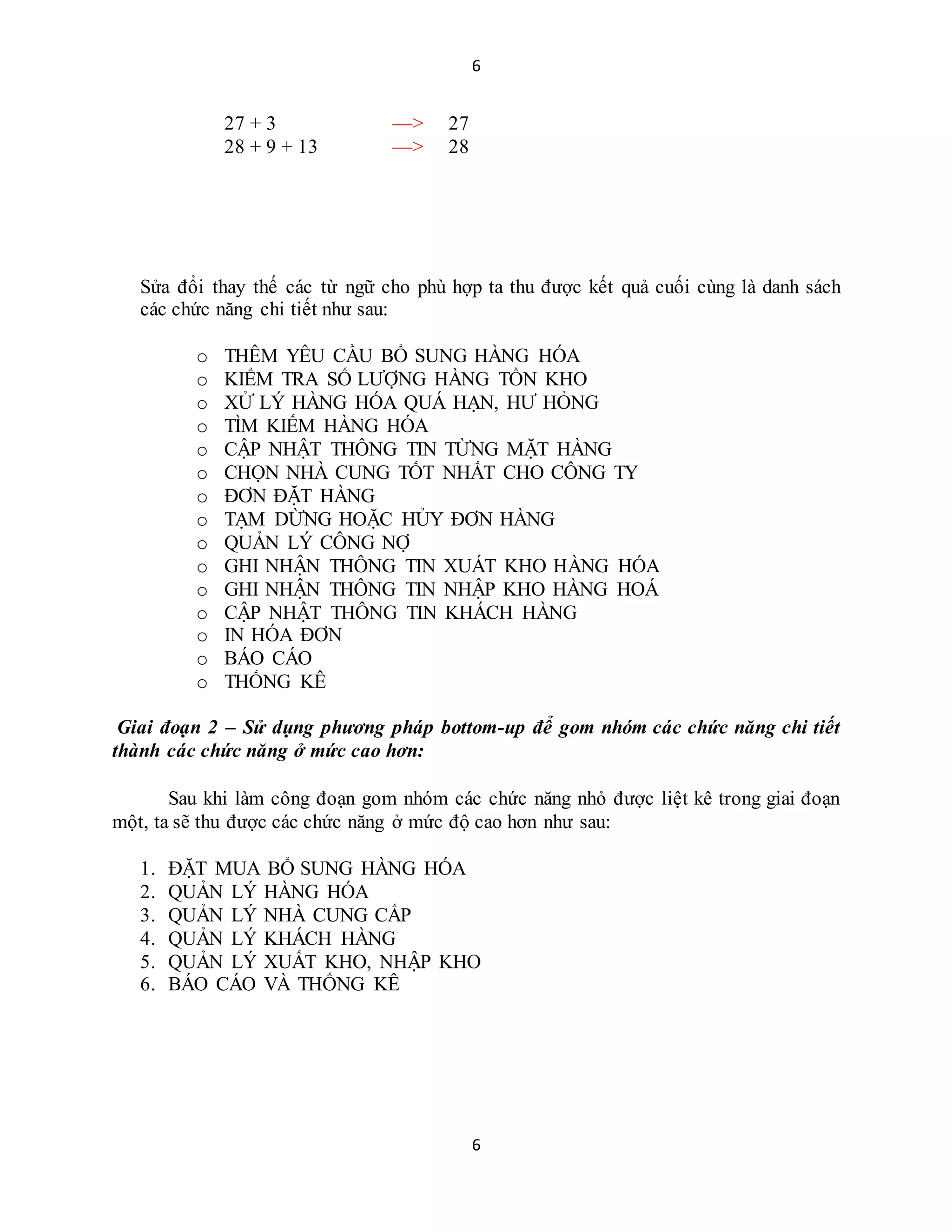 6
6
27 + 3 —> 27
28 + 9 + 13 —> 28
Sửa đổi thay thế các từ ngữ cho phù hợp ta thu được kết quả cuối cùng là danh sách
các chức năng chi tiết như sau:
o THÊM YÊU CẦU BỔ SUNG HÀNG HÓA
o KIỂM TRA SỐ LƯỢNG HÀNG TỒN KHO
o XỬ LÝ HÀNG HÓA QUÁ HẠN, HƯ HỎNG
o TÌM KIẾM HÀNG HÓA
o CẬP NHẬT THÔNG TIN TỪNG MẶT HÀNG
o CHỌN NHÀ CUNG TỐT NHẤT CHO CÔNG TY
o ĐƠN ĐẶT HÀNG
o TẠM DỪNG HOẶC HỦY ĐƠN HÀNG
o QUẢN LÝ CÔNG NỢ
o GHI NHẬN THÔNG TIN XUÁT KHO HÀNG HÓA
o GHI NHẬN THÔNG TIN NHẬP KHO HÀNG HOÁ
o CẬP NHẬT THÔNG TIN KHÁCH HÀNG
o IN HÓA ĐƠN
o BÁO CÁO
o THỐNG KÊ
Giai đoạn 2 – Sử dụng phương pháp bottom-up để gom nhóm các chức năng chi tiết
thành các chức năng ở mức cao hơn:
Sau khi làm công đoạn gom nhóm các chức năng nhỏ được liệt kê trong giai đoạn
một, ta sẽ thu được các chức năng ở mức độ cao hơn như sau:
1. ĐẶT MUA BỔ SUNG HÀNG HÓA
2. QUẢN LÝ HÀNG HÓA
3. QUẢN LÝ NHÀ CUNG CẤP
4. QUẢN LÝ KHÁCH HÀNG
5. QUẢN LÝ XUẤT KHO, NHẬP KHO
6. BÁO CÁO VÀ THỐNG KÊ
 