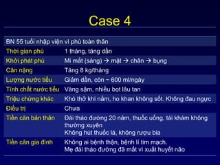 Case 4
BN 55 tuổi nhập viện vì phù toàn thân
Thời gian phù 1 tháng, tăng dần
Khởi phát phù Mi mắt (sáng)  mặt  chân  bụng
Cân nặng Tăng 8 kg/tháng
Lượng nước tiểu Giảm dần, còn ~ 600 ml/ngày
Tính chất nước tiểu Vàng sậm, nhiều bọt lâu tan
Triệu chứng khác Khó thở khi nằm, ho khan không sốt. Không đau ngực
Điều trị Chưa
Tiền căn bản thân Đái tháo đường 20 năm, thuốc uống, tái khám không
thường xuyên
Không hút thuốc lá, không rượu bia
Tiền căn gia đình Không ai bệnh thận, bệnh lí tim mạch.
Mẹ đái tháo đường đã mất vì xuất huyết não
 