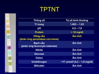 TPTNT
Thông số Trị số bình thường
Tỉ trọng 1,003 – 1,03
pH 4,5 – 7,8
Protein < 10 mg/dl
Hồng cầu
(phản ứng peroxidase của heme)
Âm tính
Bạch cầu
(phản ứng leucocyte esterase)
Âm tính
Nitrite Âm tính
Glucose Âm tính
Ceton Âm tính
Urobilinogen <17 μmol/l (0,2 – 1,0 mg/dl)
Bilirubin Âm tính
 