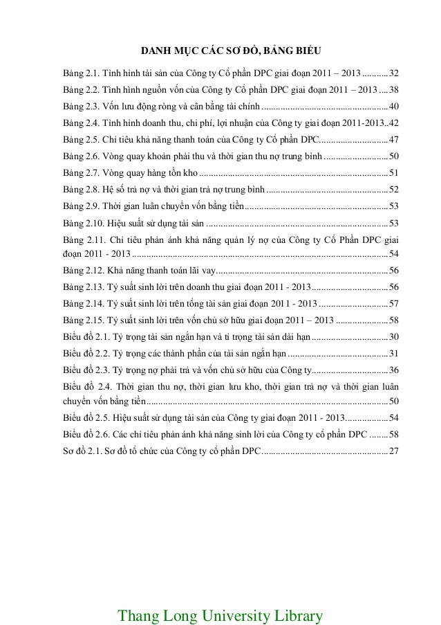 Bang tin tai chinh image