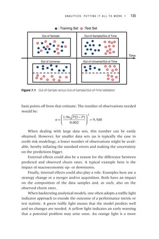 A N A L Y T I C S : P U T T I N G I T A L L T O W O R K ◂ 135
basis points off from that estimate. The number of observations needed
would be:
( )
=
−
⎛
⎝
⎜
⎞
⎠
⎟ =
1.96 1
0.002
9,500
2
n
P P
When dealing with large data sets, this number can be easily
obtained. However, for smaller data sets (as is typically the case in
credit risk modeling), a lower number of observations might be avail-
able, hereby inflating the standard errors and making the uncertainty
on the predictions bigger.
External effects could also be a reason for the difference between
predicted and observed churn rates. A typical example here is the
impact of macroeconomic up‐ or downturns.
Finally, internal effects could also play a role. Examples here are a
strategy change or a merger and/or acquisition. Both have an impact
on the composition of the data samples and, as such, also on the
observed churn rates.
When backtesting analytical models, one often adopts a traffic light
indicator approach to encode the outcome of a performance metric or
test statistic. A green traffic light means that the model predicts well
and no changes are needed. A yellow light indicates an early warning
that a potential problem may arise soon. An orange light is a more
Figure 7.1 Out‐of‐Sample versus Out‐of‐Sample/Out‐of‐Time Validation
Out of Sample/Out of Time
Out of Sample
Out of Universe/Out of Time
Out of Universe
: Training Set :Test Set
Time
 