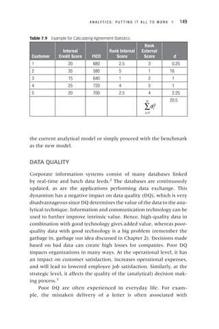 A N A L Y T I C S : P U T T I N G I T A L L T O W O R K ◂ 149
the current analytical model or simply proceed with the benchmark
as the new model.
DATA QUALITY
Corporate information systems consist of many databases linked
by real-time and batch data feeds.2
The databases are continuously
updated, as are the applications performing data exchange. This
dynamism has a negative impact on data quality (DQ), which is very
disadvantageous since DQ determines the value of the data to the ana-
lytical technique. Information and communication technology can be
used to further improve intrinsic value. Hence, high-quality data in
combination with good technology gives added value, whereas poor-
quality data with good technology is a big problem (remember the
garbage in, garbage out idea discussed in Chapter 2). Decisions made
based on bad data can create high losses for companies. Poor DQ
impacts organizations in many ways. At the operational level, it has
an impact on customer satisfaction, increases operational expenses,
and will lead to lowered employee job satisfaction. Similarly, at the
strategic level, it affects the quality of the (analytical) decision mak-
ing process.3
Poor DQ are often experienced in everyday life. For exam-
ple, the mistaken delivery of a letter is often associated with
Table 7.9 Example for Calculating Agreement Statistics
Customer
Internal
Credit Score FICO
Rank Internal
Score
Rank
External
Score di
20 680 2.5 3 0.25
2 35 580 5 1 16
3 15 640 1 2 1
4 25 720 4 5 1
5 20 700 2.5 4 2.25
di
i
n
2
1
∑
=
20.5
 