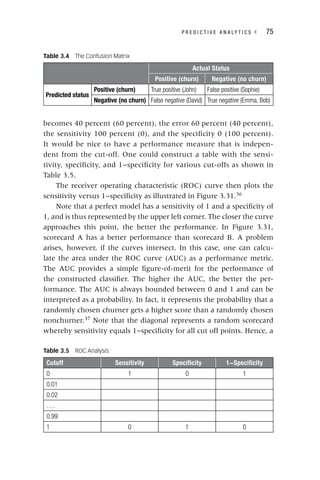 P R E D I C T I V E A N A L Y T I C S ◂ 75
Table 3.4 The Confusion Matrix
Actual Status
Positive (churn) Negative (no churn)
Predicted status
Positive (churn) True positive (John) False positive (Sophie)
Negative (no churn) False negative (David) True negative (Emma, Bob)
Table 3.5 ROC Analysis
Cutoff Sensitivity Specificity 1−Specificity
0 1 0 1
0.01
0.02
….
0.99
1 0 1 0
becomes 40 percent (60 percent), the error 60 percent (40 percent),
the sensitivity 100 percent (0), and the specificity 0 (100 percent).
It would be nice to have a performance measure that is indepen-
dent from the cut‐off. One could construct a table with the sensi-
tivity, specificity, and 1−specificity for various cut-offs as shown in
Table 3.5.
The receiver operating characteristic (ROC) curve then plots the
sensitivity versus 1−specificity as illustrated in Figure 3.31.36
Note that a perfect model has a sensitivity of 1 and a specificity of
1, and is thus represented by the upper left corner. The closer the curve
approaches this point, the better the performance. In Figure 3.31,
scorecard A has a better performance than scorecard B. A problem
arises, however, if the curves intersect. In this case, one can calcu-
late the area under the ROC curve (AUC) as a performance metric.
The AUC provides a simple figure‐of‐merit for the performance of
the constructed classifier. The higher the AUC, the better the per-
formance. The AUC is always bounded between 0 and 1 and can be
interpreted as a probability. In fact, it represents the probability that a
randomly chosen churner gets a higher score than a randomly chosen
nonchurner.37
Note that the diagonal represents a random scorecard
whereby sensitivity equals 1−specificity for all cut off points. Hence, a
 