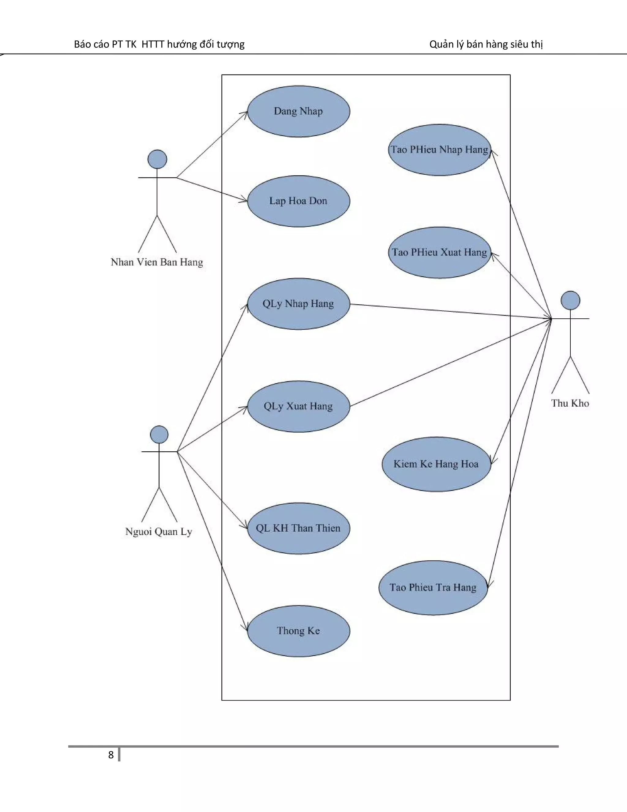 Báo cáo PT TK HTTT hướng đối tượng Quản lý bán hàng siêu thị
8
 