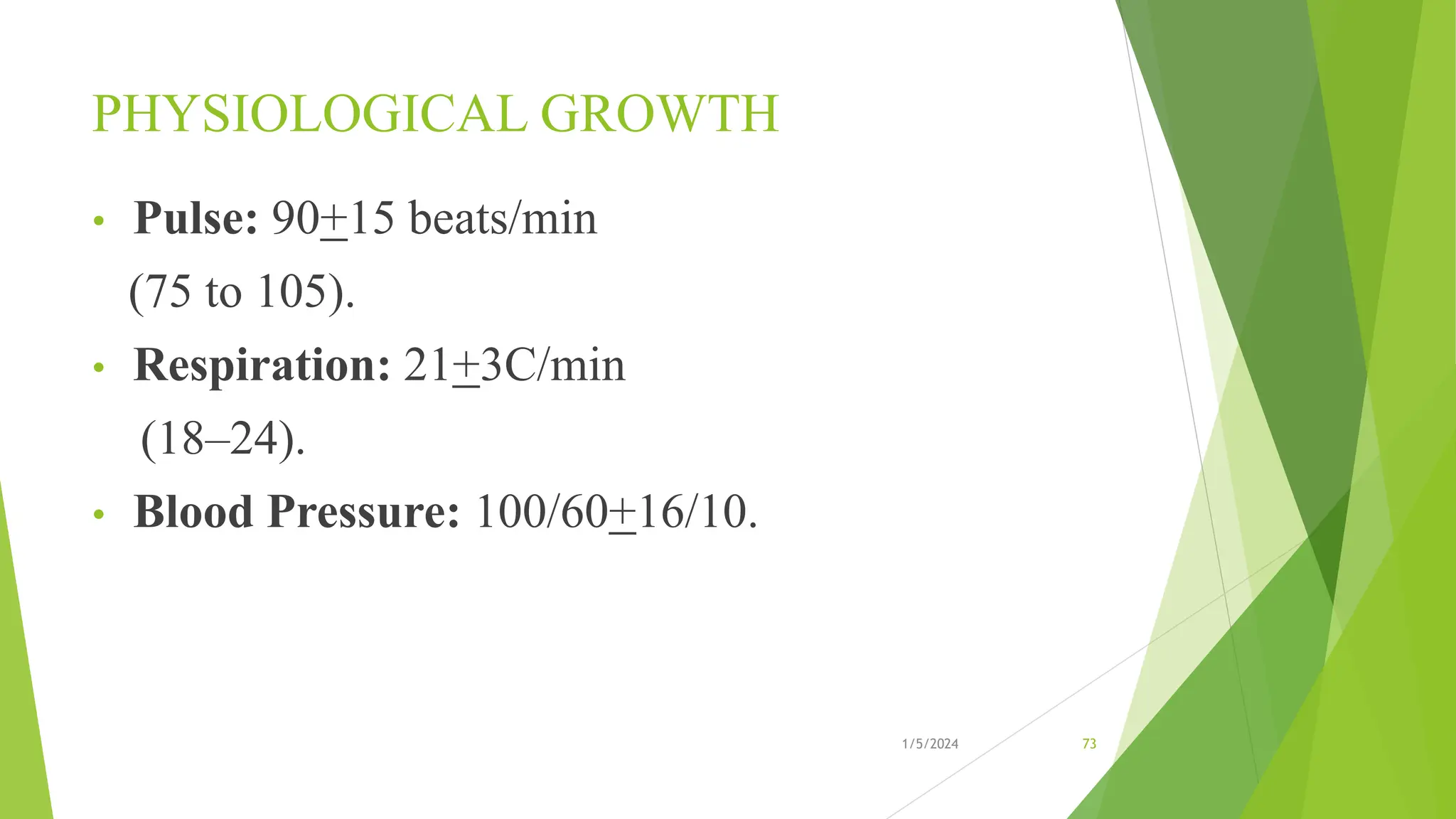 PHYSIOLOGICAL GROWTH
• Pulse: 90+15 beats/min
(75 to 105).
• Respiration: 21+3C/min
(18–24).
• Blood Pressure: 100/60+16/10.
1/5/2024 73
 