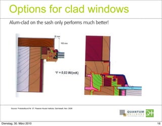 Options for clad windows
      Alum-clad on the sash only performs much better!




       Source: Protokollbund Nr. 37, Passive House Institute, Darmstadt, Nov. 2008




Dienstag, 30. März 2010                                                              16
 