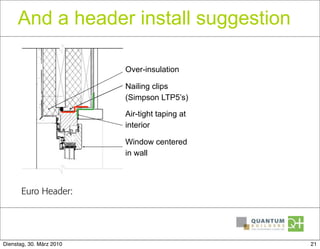 And a header install suggestion

                          Over-insulation

                          Nailing clips
                          (Simpson LTP5’s)

                          Air-tight taping at
                          interior

                          Window centered
                          in wall



       Euro Header:




Dienstag, 30. März 2010                         21
 