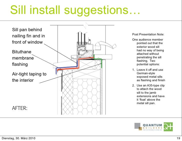 Sills Thresholds Passive House Installation Details That