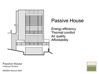 Passive House Energy efficiency Thermal comfort Air quality Affordability 