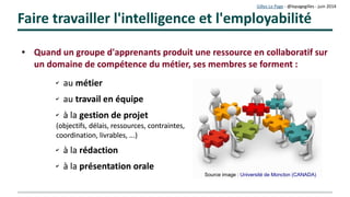 Gilles Le Page – mars 2017
BYOD (bring your one device)

Le BYOD : usage d'équipements informatiques
personnels dans un contexte professionnel.

Problèmes posés :

sécurité de l'information

protection des données

aspects sociaux et juridiques

Question : doit-on et peut-on surveiller chaque smartphone ou PC ?

Postulat : la confiance dans le comportement des stagiaires est un pari efficace
 