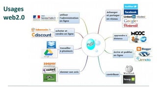 Gilles Le Page – mars 2017
La mission du formateur

Un formateur de la formaton professionnelle, c’est :
 une personne qui a la culture et les savoirs faire d'un métier
 une personne qui a des compétences pédagogiques


Sa mission est de concevoir, de mettre en œuvre et d'animer des situations
d'apprentissages pour que d'autres deviennent employables dans ce
métier :
 il transmet son méter, au sens large du terme
Mais alors… la mission d'un formateur ne serait donc pas de produire
des supports pédagogiques ? ...
 