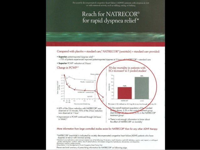 Drug Advertising Tactics Drug Advertising Tactics