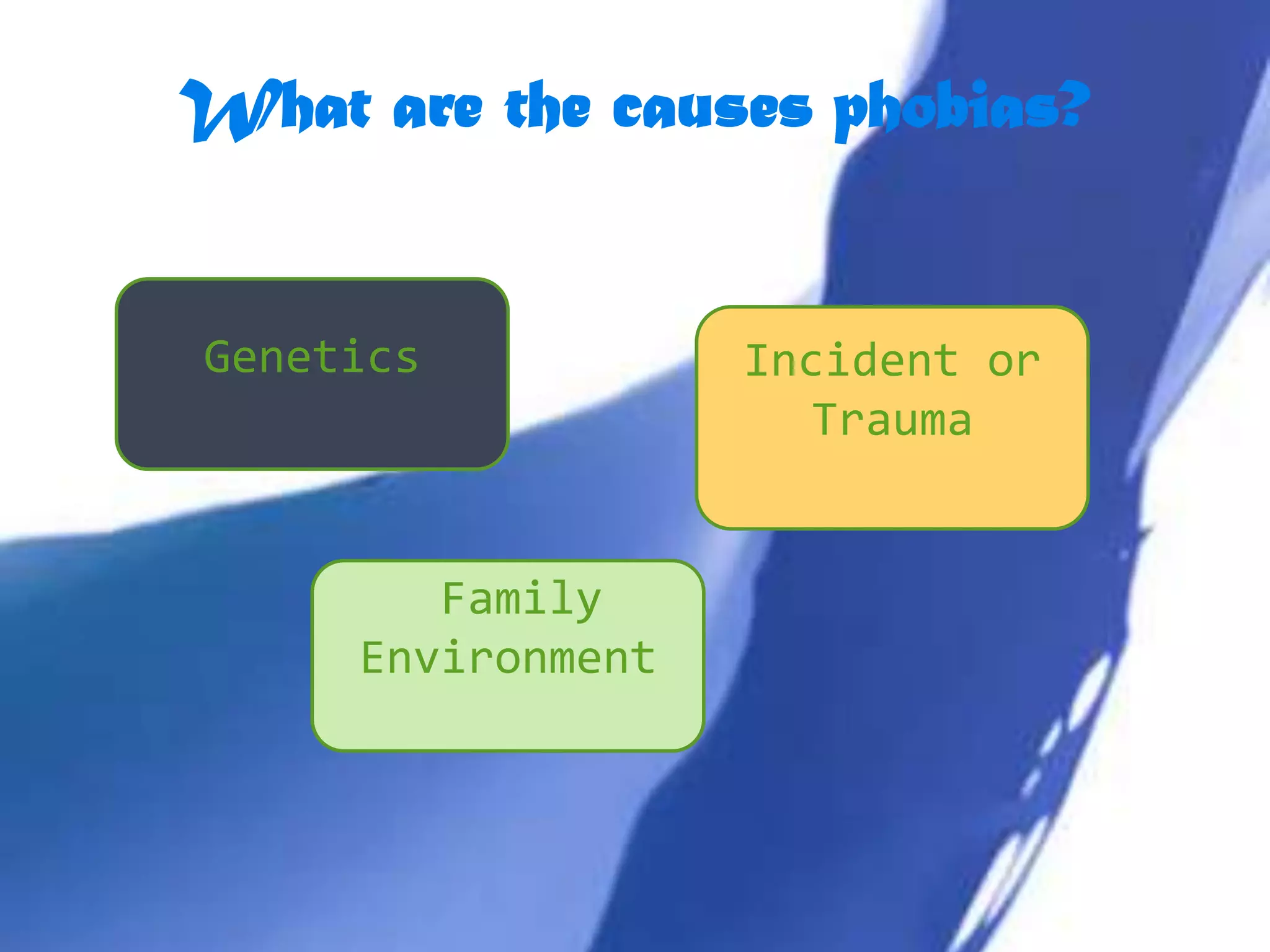 What are the causes phobias?


Genetics           Incident or
                      Trauma


        Family
     Environment
 