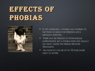 EFFECTS OFEFFECTS OF
PHOBIASPHOBIAS
 