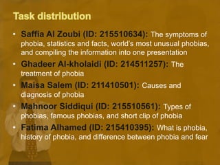 • Saffia Al Zoubi (ID: 215510634): The symptoms of
phobia, statistics and facts, world’s most unusual phobias,
and compiling the information into one presentation
• Ghadeer Al-kholaidi (ID: 214511257): The
treatment of phobia
• Maisa Salem (ID: 211410501): Causes and
diagnosis of phobia
• Mahnoor Siddiqui (ID: 215510561): Types of
phobias, famous phobias, and short clip of phobia
• Fatima Alhamed (ID: 215410395): What is phobia,
history of phobia, and difference between phobia and fear
 