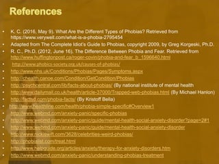 • K. C. (2016, May 9). What Are the Different Types of Phobias? Retrieved from
https://www.verywell.com/what-is-a-phobia-2795454
• Adapted from The Complete Idiot’s Guide to Phobias, copyright 2009, by Greg Korgeski, Ph.D.
• R. C., Ph.D. (2012, June 16). The Difference Between Phobia and Fear. Retrieved from
http://www.huffingtonpost.ca/roger-covin/phobia-and-fear_b_1596640.html
• http://www.phobics-society.org.uk/causes-of-phobias/
• http://www.nhs.uk/Conditions/Phobias/Pages/Symptoms.aspx
• http://chealth.canoe.com/Condition/GetCondition/Phobias
• http://psychcentral.com/lib/facts-about-phobias/ (By national institute of mental health
• http://www.dailymail.co.uk/health/article-37000/Trapped-web-phobias.html (By Michael Hanlon)
• http://factsd.com/phobia-facts/ (By Kristoff Bella)
• http://www.healthline.com/health/phobia-simple-specific#Overview1
• http://www.webmd.com/anxiety-panic/specific-phobias
• http://www.webmd.com/anxiety-panic/guide/mental-health-social-anxiety-disorder?page=2#1
• http://www.webmd.com/anxiety-panic/guide/mental-health-social-anxiety-disorder
• http://www.nickiswift.com/3628/celebrities-weird-phobias/
• http://phobialist.com/treat.html
• http://www.helpguide.org/articles/anxiety/therapy-for-anxiety-disorders.htm
• http://www.webmd.com/anxiety-panic/understanding-phobias-treatment
 