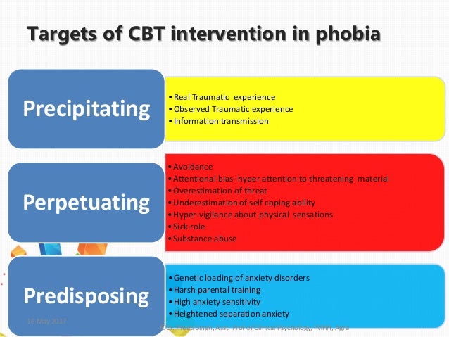 Phobia cbt