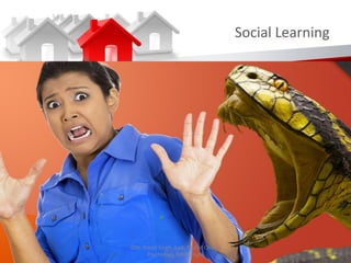 Social Learning
©Dr. Preeti Singh, Asst. Prof of Clinical
Psychology, IMHH, Agra
 