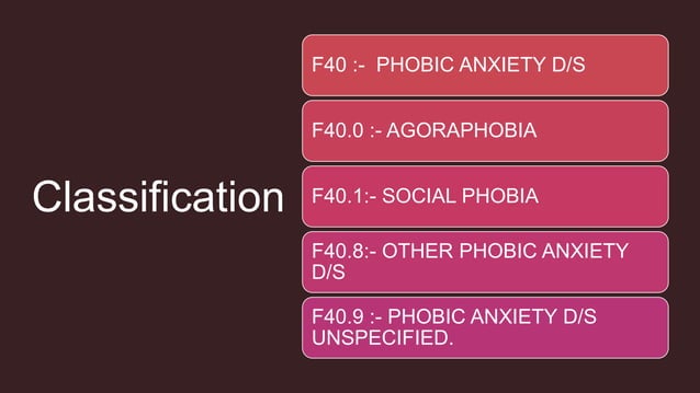 phobia-ppt