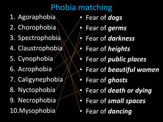 Phobias | PPTX