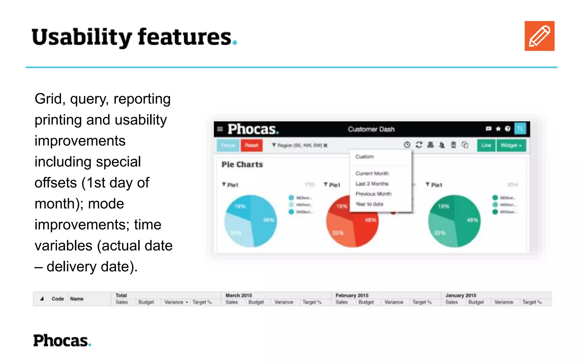 Phocas business intelligence software - Roadmap (2017 and beyond) | PPT