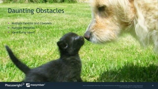 12Source: PhoCusWright White Paper The Changing Dimensions and Benefits of Personal, Relevant Travel Experiences
© 2014 Phocuswright Inc. All Rights Reserved.
Daunting Obstacles
 Multiple Devices and Channels
 Multiple Personas
 Identifying Intent
 