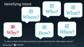 15Source: PhoCusWright White Paper The Changing Dimensions and Benefits of Personal, Relevant Travel Experiences
© 2014 Phocuswright Inc. All Rights Reserved.
Identifying Intent
“It takes a whole lot of data processing to prove something that might appear obvious”

What?

When?

Who?

Why?

Where?

How?
 